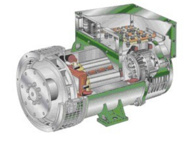 西充发电机内部结构图